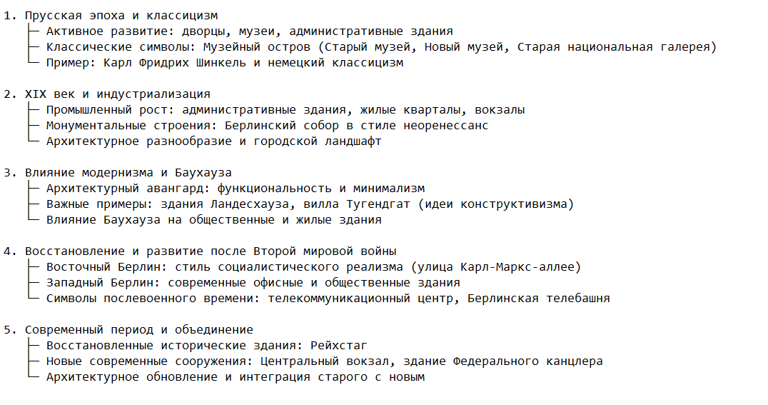 Историческое развитие архитектурного ансамбля Берлина
